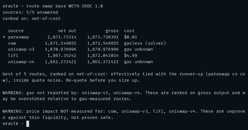 Oracle pricing a swap across paraswap, cow, uniswap-v3, lifi and uniswap-v4, ranked net of cost